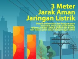 Daya PLN Melak Tinggal 1,5 MW, Permohonaan Pemasangan Baru Listrik di Perusahaan Ditolak Sementara