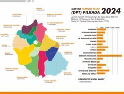 Masa Tenang, Bisa jadi Syarat Gugatan Pilkada di MK