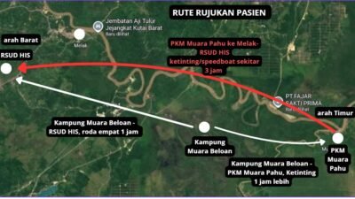 Beloan Keluhkan Rujukan Pasien BPJS Kesehatan “Dipimpong”, Menkes RI : Akan Dipersingkat, Tak Lagi ke PKM tapi Langsung ke Rumah Sakit
