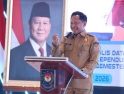 Nah Kan?, Ditagih Belum Salur Dana Daerah Oleh Menteri Keuangan, Malah Mau Diaudit Dulu bagi Daerah