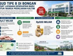Pemprov Siapkan RSUD Tipe B di Bongan, Warga Tak Lagi Tempuh Ratusan Kilometer untuk Berobat