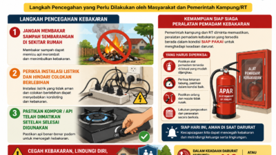 Cuaca Panas, Camat Muara Pahu Minta Kampung dan RT Perketat Antisipasi Kebakaran