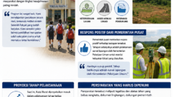 Kutai Barat Jemput Bola ke Kemensos, Percepat Bangun Sekolah Rakyat