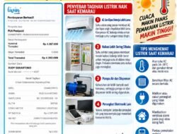 Kemarau, Tagihan Listrik Warga Melonjak