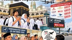 Situasi Penerbangan Arab Saudi Memanas, Jemaah Umrah Kutai Barat Menunggu Kepastian. Padahal Sudah Dijadwalkan Berangkat, 20 Oktober 2026
