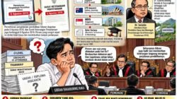 Catatan dari Sidang MK Adakah Bukti Kelulusan SMA Gibran?