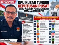 KPU Kubar Tunggu Keputusan Pusat  Wacana Jabatan DPRD Ditambah 2 Tahun lagi. Seharusnya Berakhir 2029 Diusulkan ke MK Berakhir 2031