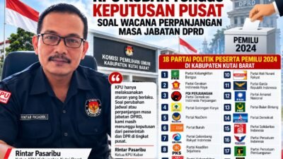 KPU Kubar Tunggu Keputusan Pusat  Wacana Jabatan DPRD Ditambah 2 Tahun lagi. Seharusnya Berakhir 2029 Diusulkan ke MK Berakhir 2031