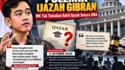 Catatan dari Sidang Mahkamah KonstitusiADAKAH BUKTI KELULUSAN SMA GIBRAN?