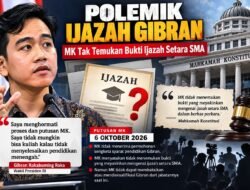 Catatan dari Sidang Mahkamah KonstitusiADAKAH BUKTI KELULUSAN SMA GIBRAN?