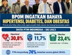 Hipertensi, Diabetes, Stroke dan Obsitas Mengintai, BPOM Ingatkan Warga Batasi Gula, Garam, dan Lemak