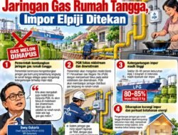Tanpa Tabung Elpiji, Pemerintah Rencanakan Jaringan Gas Rumah Tangga